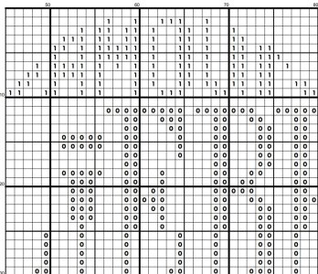 Denim heart cross stitch, Valentines cross stitch pattern, Love cross stitch, Embroidered heart, Easy cross stitch chart