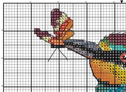 Bird cross stitch pattern, Bee-eaters cross stitch, Wildlife cross stitch chart, Modern cross stitch PDF