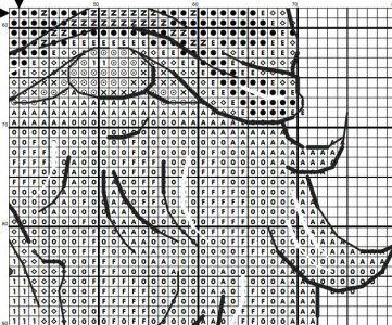 Gnome wizard cross stitch, Gnome cross stitch set of 3, Magician cross stitch pattern PDF, Counted cross stitch chart, Gnome mage, Warlock