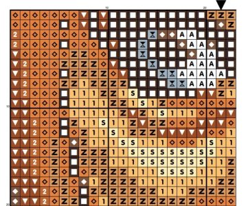 Mini art cross stitch pattern PDF, Miniature Salvador Dalí cross stitch, Easy cross stitch, Tiny art, Portrait, Counted cross stitch chart