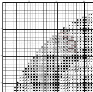 Boho heart cross stitch pattern, Valentines cross stitch bundle, Easy cross stitch, Love cross stitch, Mid century cross stitch