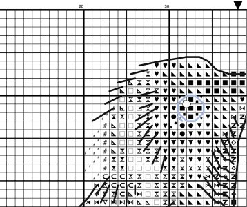 Bird cross stitch, Hummingbirds cross stitch pattern, Wildlife cross stitch chart, Nature cross stitch PDF