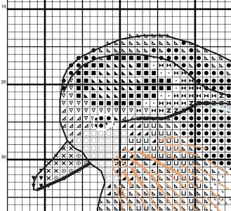 Bird cross stitch, Mandarin duck cross stitch pattern, Wildlife cross stitch chart, Nature cross stitch PDF