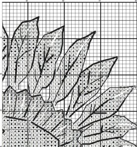 Shaman skull cross stitch, Wild west cross stitch, Creepy Cute cross stitch pattern PDF, Scary cross stitch, Counted Cross stitch chart