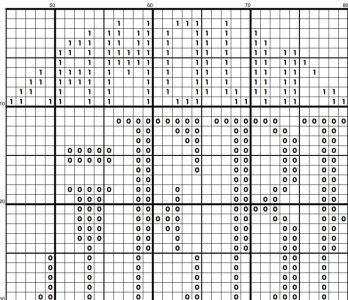 Graffiti heart cross stitch, Valentines cross stitch pattern, Love cross stitch, Embroidered heart, Easy cross stitch chart Black background