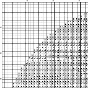 Rainbow cross stitch pattern PDF, Boho cross stitch, For beginners, Easy cross stitch pattern, Abstract cross stitch