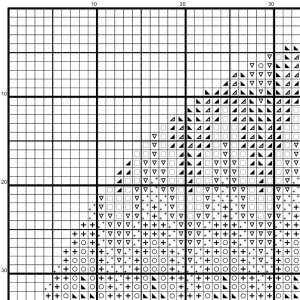 Mid century cross stitch pattern,  Boho print cross stitch bundle, Easy cross stitch, Geometric cross stitch chart