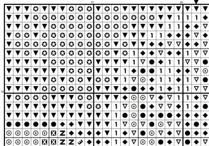 Mini art cross stitch pattern, Angel of the Sistine Madonna, Cross Stitch Raphael Santi, masterpiece tiny, Modern cross stitch pattern PDF