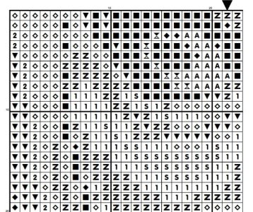 Tiny portrait cross stitch, Van Gogh self portrait in hat, Mini art cross stitch pattern PDF, Easy cross stitch, Counted cross stitch chart